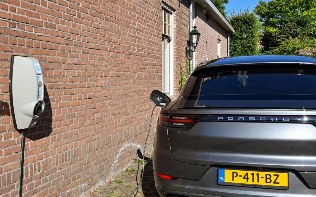 Bijtellingspercentages auto 2026